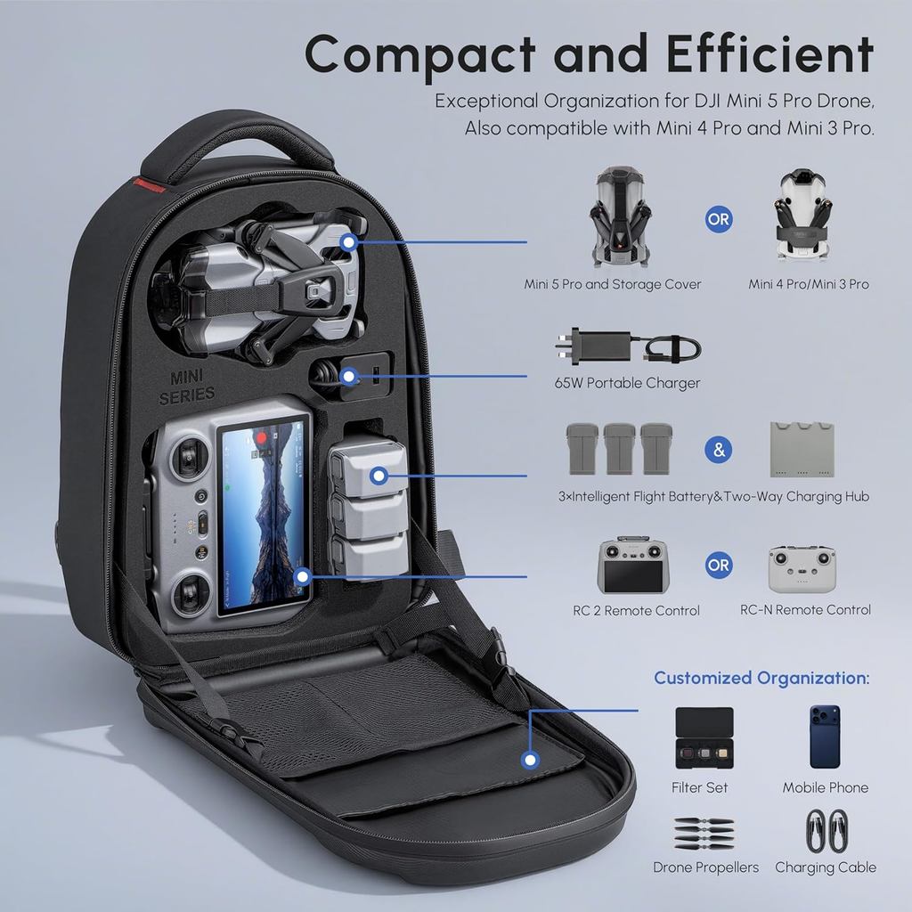 DJI Mini 5 Pro/4 Pro/3 2/Mini  - Drone Lidar のレビューと価格