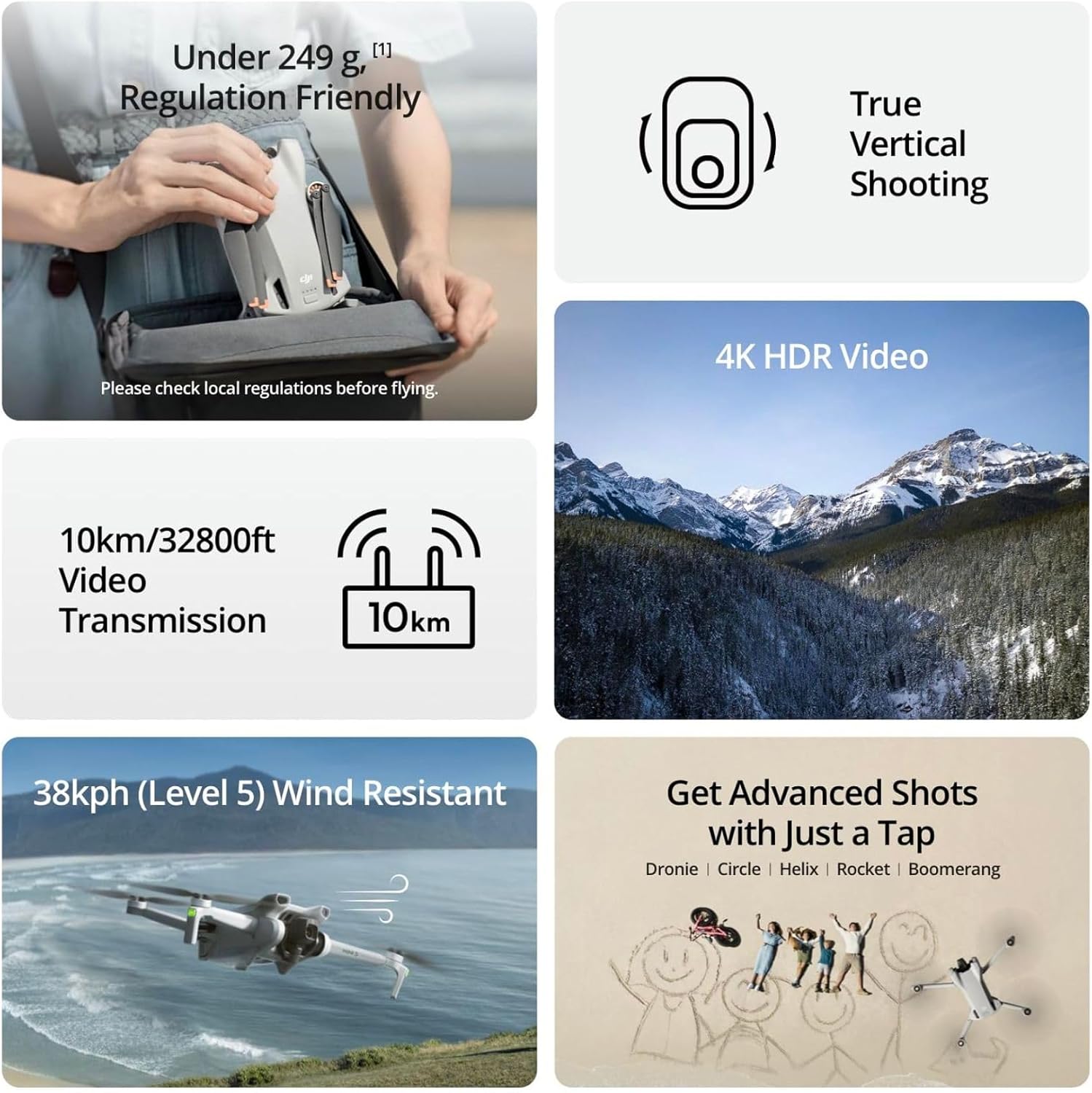 80%新品 DJI Mini 3 カメラ付きドローン 大人向 - Drone Cinematic のレビューと価格