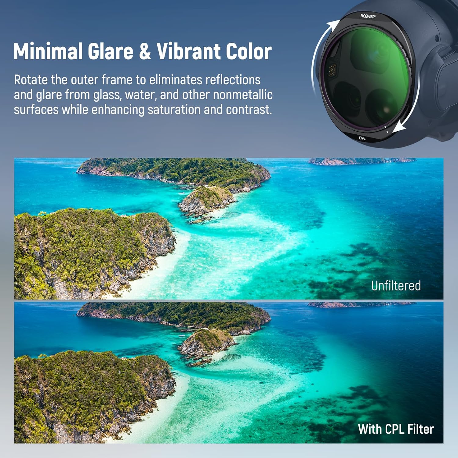 NEEWER CPL + NDフィルターセット DJI Ma - Drone Ndvi のレビューと価格