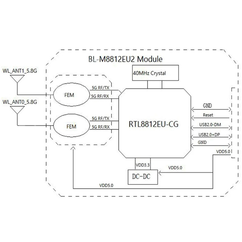 DIGIT-1 個 BL-M8812EU2 長距離ドローン  - Drone Photogrammetry のレビューと価格