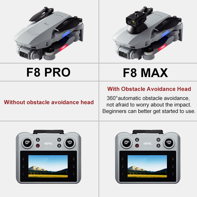 F8 MAX GPSドローン プロフェッショナル 8Kカメラ - Drone Photogrammetry のレビューと価格