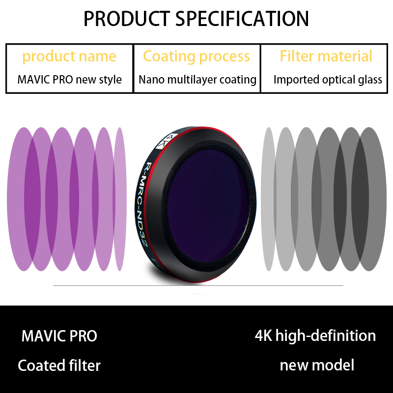 DJI Malic Pro アクセサリー フィルター ND  - Drone Ndvi のレビューと価格