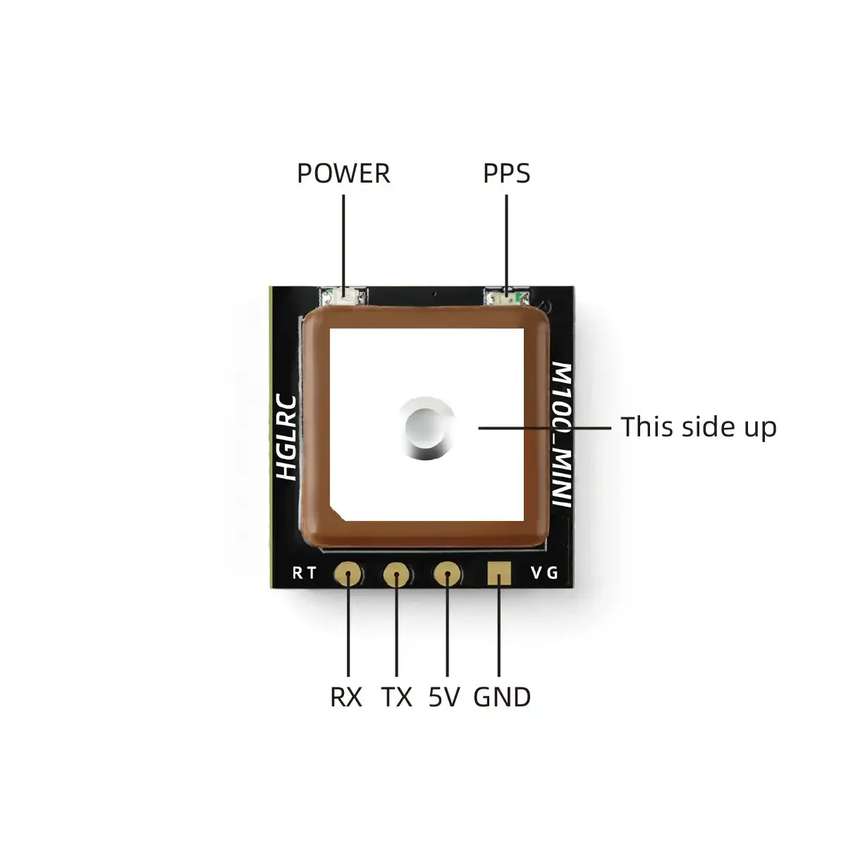 HGLRC M100 ミニ GPS モジュール M10 UB - Drone Mapping のレビューと価格